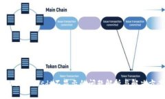 TokenImusdt不显示的问题解析与解决方案