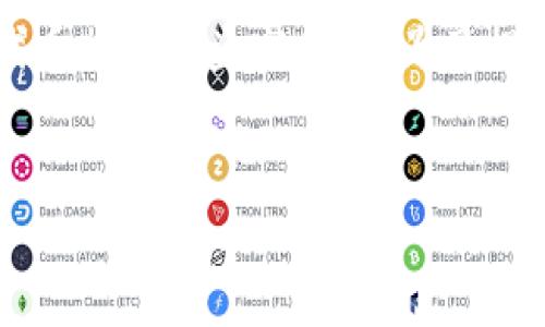 由于“tokenim盗u”并不是一个广为人知的术语或事件，可能指的是跟加密货币或某种特定代币相关的盗窃行为。为了提供有帮助的信息，我将以“如何找回被盗的加密货币”为主题来进行大纲设计和详细内容编写。

### 
如何找回被盗的加密货币：详细步骤与建议