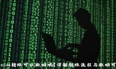   Tokenim转账可以撤回吗？详解转账流程与撤回可
