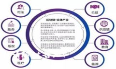 为了将USDT从Tokenim 2.0转移到火币（Huobi），您需要