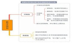 Tokenim 2.0 中的 Candy 5：新特性与应用剖析