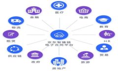 : 区块链投资的标准与指南：如何评估项目潜力