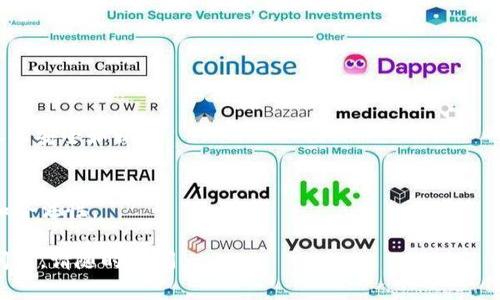 在填写Tokenim地址时，通常需要遵循以下步骤来确保信息的准确性和有效性。下面是一个详细的指导：

### 1. 了解Tokenim地址
Tokenim地址是用来接收和发送代币的重要标识符。在区块链网络中，每个用户或账户都有一个唯一的地址。填写时需要确保地址的正确性，以免造成资产的丢失。

### 2. 获取Tokenim地址
登录到您的Tokenim账户，前往“钱包”或“资产”管理页面。您可以在此页面找到您的Tokenim地址。它通常以特定字符开头（如以“0x”开头的以太坊地址）。

### 3. 复制地址
使用鼠标右击或快捷键（Ctrl   C 或 Command   C）来复制Tokenim地址。确保没有多余的空格或字符。

### 4. 在表单中填写
在需要填写Tokenim地址的表单中，粘贴（使用Ctrl   V 或 Command   V）您复制的地址。请确保您将地址粘贴到正确的字段中。

### 5. 检查地址
仔细检查所填写的Tokenim地址是否与您账户上的地址完全一致。任何微小的错误都有可能导致资产的丢失。

### 6. 保存记录
记录下您填写的Tokenim地址，以备将来查询或使用。您可以将其保存在安全的地方。

注意：在填写Tokenim地址的过程中，要确保保护好您的私钥和助记词，以免造成资产损失。

### 常见问题解答

1. **Tokenim地址是干什么的？**
   - Tokenim地址是用户在Tokenim平台上进行交易和管理数字资产的唯一标识。它用于接收和发送代币。

2. **如何找到我的Tokenim地址？**
   - 登录到您的Tokenim账户，前往钱包或资产管理页面，您会找到您的Tokenim地址。

3. **填写地址时需要注意什么？**
   - 确保复制完整且准确的地址，避免粘贴格式不对，导致交易失败。

4. **Tokenim地址可以更改吗？**
   - 通常情况下，Tokenim地址是固定的，建议长期使用一个地址。

5. **如果我填写的Tokenim地址错误，会发生什么？**
   - 如果地址错误，转账的资产可能会丢失，无法找回。

6. **如何保护我的Tokenim地址不被泄露？**
   - 不要随意分享您的Tokenim地址，保持您的账户信息的安全和私密。

7. **可否使用其他地址进行转账？**
   - 只需确保您拥有该地址控制权，并且确认其安全性和合法性。

希望以上信息对您填写Tokenim地址有所帮助！如有其他问题，请随时询问。