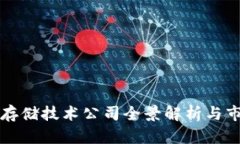 区块链存储技术公司全景解析与市场趋势