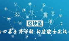 区块链系统的必要条件详解：构建安全高效的分