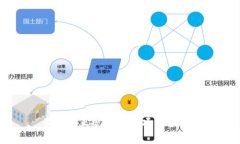 章贡区正规区块链项目全解析