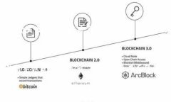 关于您提到的＂Tokenim 2.0不支持USDT吗＂问题，以
