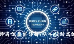 区块链工程师岗位要求详解：从入门到高级的技