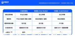 A股区块链交易平台推荐与分析