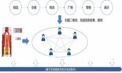 2023年国际区块链节点的全面解读与分析