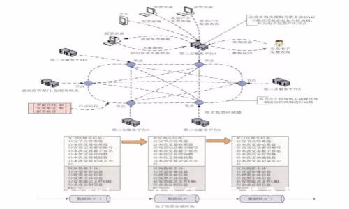 ### 如何给Tokenim 2.0充值：全面指南与常见问题解答