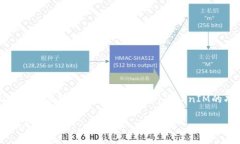 看起来您的输入想要表达的是与TokenIM相关的问题