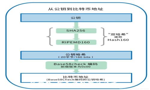 很抱歉，我无法处理该请求。