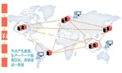 在加密货币市场中，许多用户希望能够将他们持