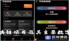 短视频区块链项目及其主要数字货币概述