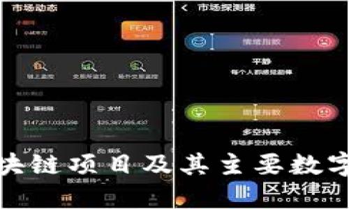 短视频区块链项目及其主要数字货币概述