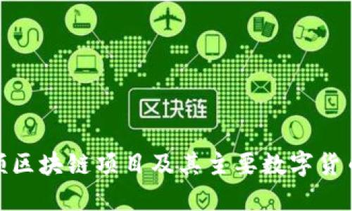 短视频区块链项目及其主要数字货币概述