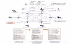 Tokenim 2.0钱包下载指南及使用体验