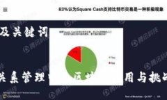 ## 及关键词客户关系管理中的区块链应用与挑战