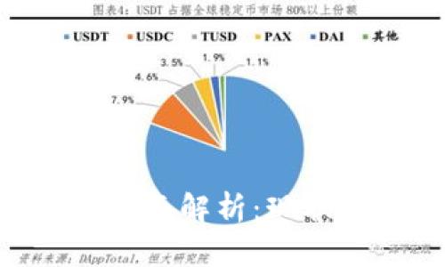 区块链互助产品全面解析：现状、优势与选择指南