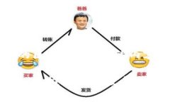 以下是关于“广西的区块链政策”的内容大纲和