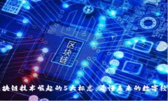 区块链技术崛起的5大标志：看懂未来的数字经济