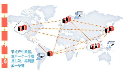 在这里，我将为您创建一个关于“如何将FIL币转入Tokenim 2.0”的内容大纲、及相关关键词，以便于大众理解和。

如何将FIL币安全转入Tokenim 2.0平台