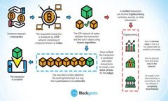 tokenim显示助记词无效的解决方案与预防措施关键