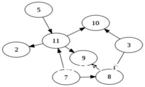 如何在Tokenim 2.0上提现USDT：详细步骤与注意事项