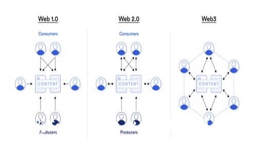 如何将Tokenim导入比特派钱包：详细指南