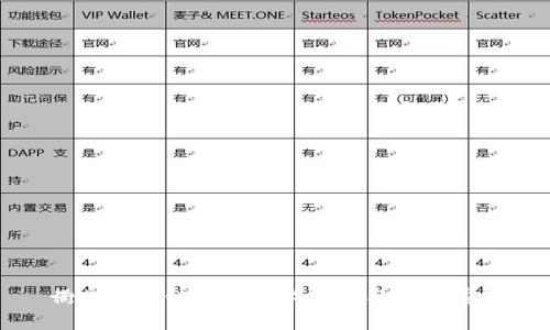 衢州区块链底层技术解析与应用展望