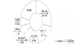 探索区块链源码平台：选择最佳开源解决方案