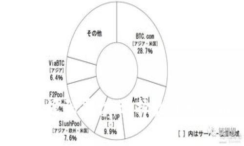 探索区块链源码平台：选择最佳开源解决方案