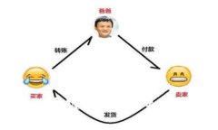 深入探索区块链测试的主要特征与方法