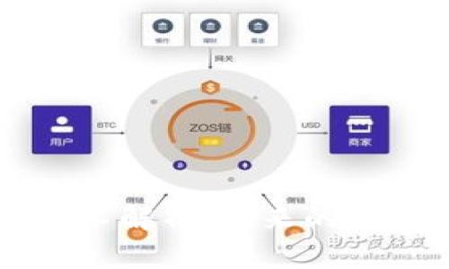 区块链第三代技术解析：未来的去中心化解决方案