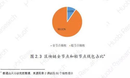 如何解决Tokenim 2.0 钱包地址错误问题？