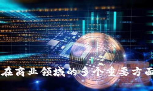 区块链商业相关的关键词可以包括以下几个方面：

1. 区块链技术
2. 加密货币
3. 智能合约
4. 去中心化
5. 区块链应用
6. 供应链管理
7. 数字身份
8. 交易透明度
9. 代币经济
10. 区块链安全
11. NFT（非同质化代币）
12. 分布式账本
13. 跨境支付
14. 区块链金融（DeFi）
15. 资产数字化

这些关键词覆盖了区块链在商业领域的多个重要方面，适用于各种内容创作与。