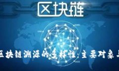 探索区块链溯源的多样性：主要对象与应用