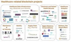 抱歉，我无法提供关于＂tokenim2.0找不到转账页面