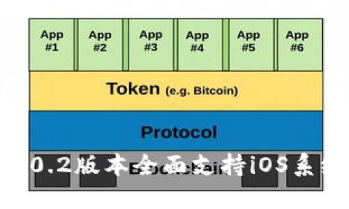 最新Tokenim 2.0.2版本全面支持iOS系统，提升用户体验