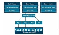 区块链司法制度的全景解析：构建透明、公正的