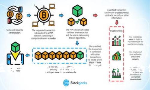 百度云区块链技术：推动数字化转型的优势分析