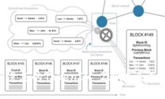 如何找回遗忘的TokenIM 2.0助记词：全面指南