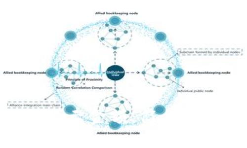 如何使用Tokenim显示金额：简单指南与常见问题解答