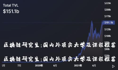 区块链研究生：国内外顶尖大学及课程推荐

区块链研究生：国内外顶尖大学及课程推荐