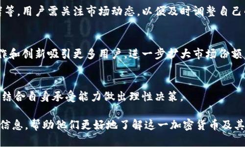   Tokenim看不见币的解决方案与市场分析 / 

 guanjianci Tokenim, 加密货币, 区块链, 投资 /guanjianci 

## 内容主体大纲

1. **引言**
   - Tokenim及其在市场中的地位
   - 介绍看不见币的概念

2. **Tokenim的基本概念**
   - 什么是Tokenim？
   - Tokenim的工作原理
   - Tokenim的优势与劣势

3. **看不见币的现象分析**
   - 看不见币的定义
   - 看不见币出现的原因
   - 它对Tokenim用户的影响

4. **如何解决Tokenim的看不见币问题**
   - 工具和技术
   - 用户权限和设置
   - 实际案例分析

5. **Tokenim的市场表现**
   - 当前市场趋势
   - Tokenim的市场竞争
   - 投资Tokenim的前景

6. **安全性与风险管理**
   - Tokenim如何保障安全
   - 风险类型及应对措施
   - 案例分享

7. **未来展望**
   - Tokenim的潜在发展方向
   - 看不见币可能的解决方案
   - 对用户和投资者的建议

8. **常见问题解答**
   - 解决用户对Tokenim的疑惑

---

## 引言

在当今数字货币蓬勃发展的时代，Tokenim作为一种新兴的加密货币受到了用户的广泛关注。尽管其潜力巨大，但许多用户却遇到了看不见币的问题。本文将详细探讨Tokenim的工作方式及看不见币的现象，并提供解决方案和市场分析。

## Tokenim的基本概念

### 什么是Tokenim？

Tokenim是一种基于区块链技术的加密货币，它通过去中心化的方式进行事务处理。Tokenim的设计理念是为了提高交易的安全性与隐私性，使用户在进行经济活动时可以享受到更为便利的体验。

### Tokenim的工作原理

Tokenim依据区块链技术的基本原则，通过分布式账本记录每一笔交易。交易是通过智能合约自动执行的，从而降低人为干预的风险。此外，Tokenim采用了加密算法，从技术层面对交易数据进行保护，确保用户的信息不被泄露。

### Tokenim的优势与劣势

Tokenim的优势包括去中心化、交易透明和高效便捷等。然而，其劣势也不容忽视，如市场波动大、缺乏监管及技术门槛等，运营者与用户在使用过程中需谨慎辨别。

## 看不见币的现象分析

### 看不见币的定义

看不见币是指用户在Tokenim平台上拥有的数字资产由于某种原因没有显示出来。用户虽然拥有这些资产，但在界面上却无法找到它们，导致使用体验受到影响。

### 看不见币出现的原因

看不见币的出现可能由多个因素造成，包括网络延迟、系统更新、用户设置错误等。此外，技术故障也可能导致用户无法正常查看其资产。

### 它对Tokenim用户的影响

看不见币现象产生的不良影响主要体现在用户体验与投资决策上。当用户无法查看自己的资产时，他们可能会对Tokenim平台产生不信任，进而影响其长期使用。

## 如何解决Tokenim的看不见币问题

### 工具和技术

为了解决看不见币的问题，用户可以借助一些工具和可视化技术来核实自己的资产。例如，使用区块链浏览器查看交易记录、访问Tokenim的官方支持渠道等。

### 用户权限和设置

用户在使用Tokenim时，需确保自己在平台中的权限设置正确。不当的权限可能会导致看不见币的问题，因此用户在初次登陆时应认真核对自己的账户设置。

### 实际案例分析

通过一些成功案例，我们可以更好地理解看不见币的解决方案。有的用户在遇到看不见币现象时，通过寻求技术支持和社区帮助，最终找回了自己的资产。

## Tokenim的市场表现

### 当前市场趋势

随着加密货币市场的不断发展，Tokenim的市场表现也逐渐。目前，Tokenim的交易量和用户活跃度均有所上升，显示出其强大的市场潜力。

### Tokenim的市场竞争

尽管Tokenim在市场上表现良好，但仍面临来自其他数字货币的竞争，如比特币、以太坊等。用户在投资时需综合考虑不同货币的优劣，选择适合自己的数字资产。

### 投资Tokenim的前景

前景展望方面，Tokenim如能持续完善其技术和用户体验，未来将吸引更多投资者。然而，用户也需注意市场风险，选择适合自己的投资策略。

## 安全性与风险管理

### Tokenim如何保障安全

安全性是Tokenim平台的核心关注点之一。平台通过多重身份验证、加密技术及冷钱包存储用户资产，以最大程度保障用户的资金安全。

### 风险类型及应对措施

在使用Tokenim过程中，用户可能会遇到价格波动、网络攻击等各种风险。用户需了解市场动态，及时调整投资策略，以应对潜在的风险。

### 案例分享

通过真实案例，我们可以看到安全性对Tokenim的重要性。某些用户因未及时更新密码而遭遇资产损失，反映出安全意识的重要性。

## 未来展望

### Tokenim的潜在发展方向

未来Tokenim可能会在技术创新和市场扩展方面取得显著进展。随着更多企业和机构的加入，加密货币的生态系统将愈发丰富。

### 看不见币可能的解决方案

随着技术的进步，看不见币现象将逐渐得到解决。区块链技术的进一步可为用户提供更好的资产管理体验。

### 对用户和投资者的建议

用户在使用Tokenim平台时应保持警惕，定期检查账户状态，及时更新安全措施。对于投资者，需在了解市场趋势及Tokenim的基础上做出理性决定。

## 常见问题解答

### 1. Tokenim是什么？
Tokenim是近年来快速崛起的一种加密货币，采用区块链技术，旨在为用户提供便捷安全的交易体验。它的设计理念强调去中心化和用户隐私保护。同时，Tokenim也在不断完善其技术，适应市场需求。

### 2. 看不见币是怎么一回事？
看不见币通常是指用户在Tokenim平台上查询资产时，部分或全部资产未能可见。这一现象可能由多种因素造成，包括系统故障、网络问题、账户设置等。解决这一问题需注意账户权限和使用工具。

### 3. 我该如何查看我的Tokenim资产？
用户可以通过登录Tokenim账户并访问相关功能查看资产。同时，也可以使用区块链浏览器等第三方工具进行核实。保持定期检查账户状态也是必要的，以防止资产看不见的现象发生。

### 4. 如何提高Tokenim的安全性？
用户可以通过启用双重身份验证、定期更换密码、使用冷钱包等方式提高Tokenim的安全性。此外，务必保持对个人信息的保护，避免在公共网络中进行交易。

### 5. Tokenim市场的走势如何？
Tokenim的市场走势受到许多因素的影响，包括整体市场的波动、项目发展的进展及用户的情绪等。用户需关注市场动态，以便及时调整自己的投资策略。

### 6. 未来Tokenim会有什么样的发展？
未来Tokenim可能会在技术上实现重大突破，解决当前存在的一些问题。同时，它也可能通过合作和创新吸引更多用户，进一步扩大市场份额。

### 7. 投资Tokenim有哪些风险？
投资Tokenim的风险主要包括市场波动、技术安全隐患、法律风险等。用户在投资时需充分研究，结合自身承受能力做出理性决策。

这篇文章提供了对Tokenim及其看不见币现象的全面分析，旨在为用户和投资者提供有价值的信息，帮助他们更好地了解这一加密货币及其市场动态。