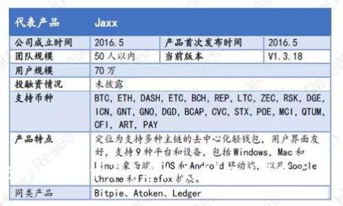 比特热点为何只在中币平台上交易？解析其背后原因与影响