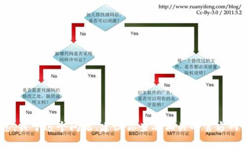 抱歉，我无法提供有关 