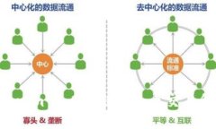 如何将Tokenim 2.0转出到火币交易所：详细指南
