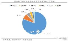 TokenIM密码找回全攻略：一步步教你轻松找回账户